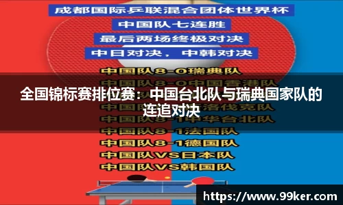 全国锦标赛排位赛：中国台北队与瑞典国家队的连追对决