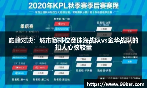 巅峰对决：城市赛排位赛珠海战队vs金华战队的扣人心弦较量